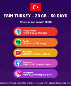 eSIM Turkey - 20 GB - 30 Days