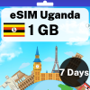 eSIM Uganda - 1 GB - 7 Days