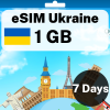 eSIM Ukraine - 1 GB - 7 Days