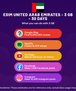 eSIM United Arab Emirates - 3 GB - 30 Days