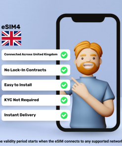 eSIM United Kingdom - 1 GB - 7 Days