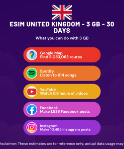 eSIM United Kingdom - 3 GB - 30 Days