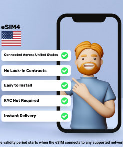 eSIM United States - 3 GB - 30 Days