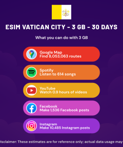 eSIM Vatican City - 3 GB - 30 Days