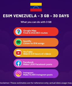 eSIM Venezuela - 3 GB - 30 Days