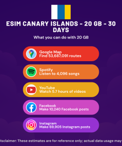 eSIM 加那利群岛 - 20 GB - 30 天