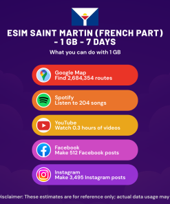 eSIM 圣马丁（法国部分） - 1 GB - 7 天