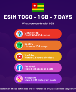 eSIM 多哥 - 1 GB - 7 天