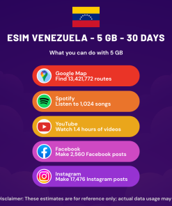 eSIM 委内瑞拉 - 5 GB - 30 天