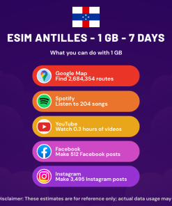 eSIM 安的列斯群岛 - 1 GB - 7 天