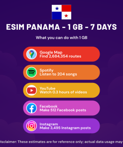 eSIM 巴拿马 - 1 GB - 7 天