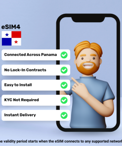 eSIM 巴拿马 - 3 GB - 30 天