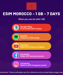 eSIM 摩洛哥 - 1 GB - 7 天