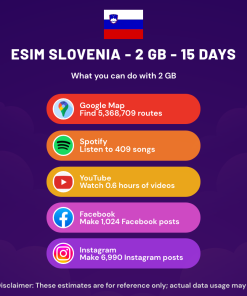 eSIM 斯洛文尼亚 - 2 GB - 15 天