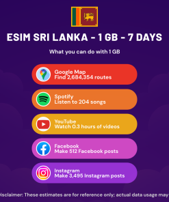 eSIM 斯里兰卡 - 1 GB - 7 天