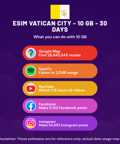 eSIM 梵蒂冈城 - 10 GB - 30 天