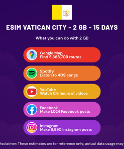 eSIM 梵蒂冈城 - 2 GB - 15 天