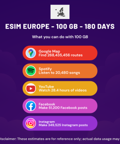 eSIM 欧洲 - 100 GB - 180 天