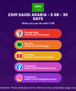 eSIM 沙特阿拉伯 - 5 GB - 30 天