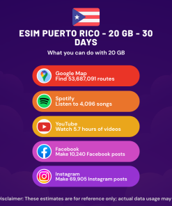 eSIM 波多黎各 - 20 GB - 30 天