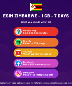 eSIM 津巴布韦 - 1 GB - 7 天