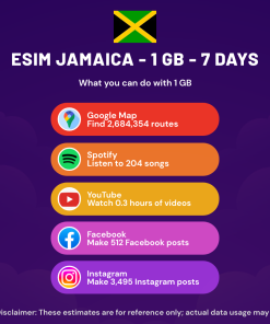 eSIM 牙买加 - 1 GB - 7 天