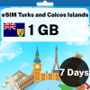 eSIM 特克斯和凯科斯群岛 - 1 GB - 7 天