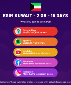 eSIM 科威特 - 2 GB - 15 天