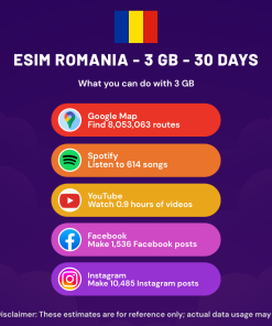 eSIM 罗马尼亚 - 3 GB - 30 天