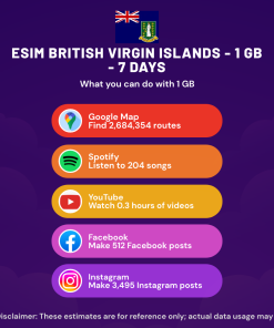 eSIM 英属维尔京群岛 - 1 GB - 7 天
