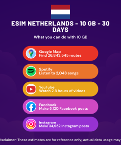 eSIM 荷兰 - 10 GB - 30 天