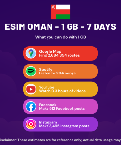 eSIM 阿曼 - 1 GB - 7 天
