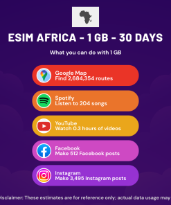 eSIM 非洲 - 1 GB - 30 天