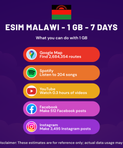 eSIM 马拉维 - 1 GB - 7 天