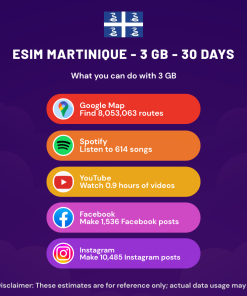 eSIM 马提尼克岛 - 3 GB - 30 天