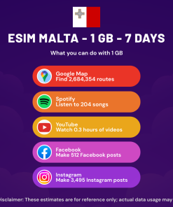 eSIM 马耳他 - 1 GB - 7 天