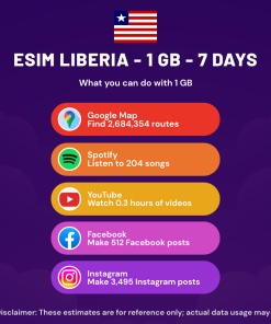 利比里亚 eSIM - 1 GB - 7 天