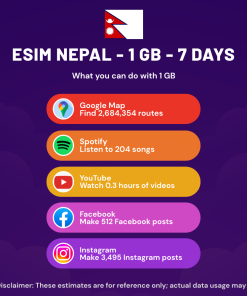 尼泊尔 eSIM 卡 - 1 GB - 7 天