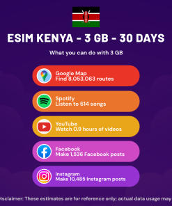 肯尼亚 eSIM 卡 - 3 GB - 30 天