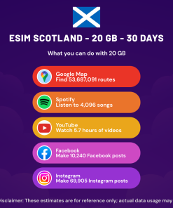 苏格兰 eSIM - 20 GB - 30 天