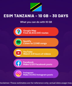 eSIM Tanzania - 10 GB - 30 Days