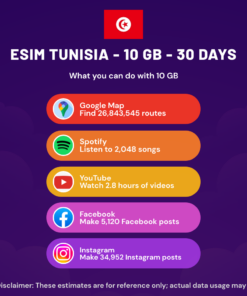 eSIM Tunisie - 10 Go - 30 jours