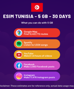 eSIM Tunisie - 5 Go - 30 jours