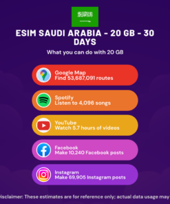 eSIM Arabie Saoudite - 20 Go - 30 jours