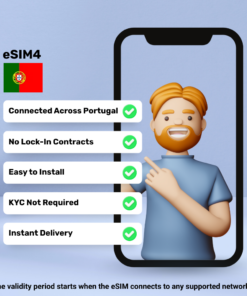 eSIM Portugal - 3 GB - 30 Days