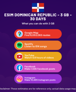 eSIM 도미니카 공화국 - 3GB - 30일