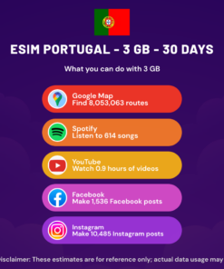 eSIM Portugal - 3 GB - 30 Days