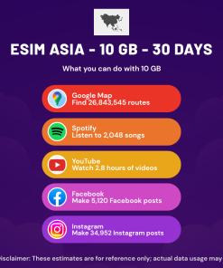 eSIM Asia - 10 GB - 30 Days