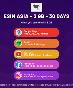 eSIM Asia - 3 GB - 30 Days