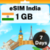 eSIM India - 1 GB - 7 天